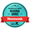 Best Regional Banks 2024-04